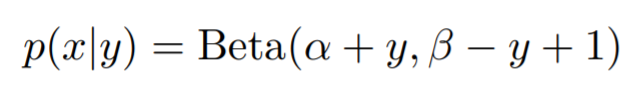 Conditional probability