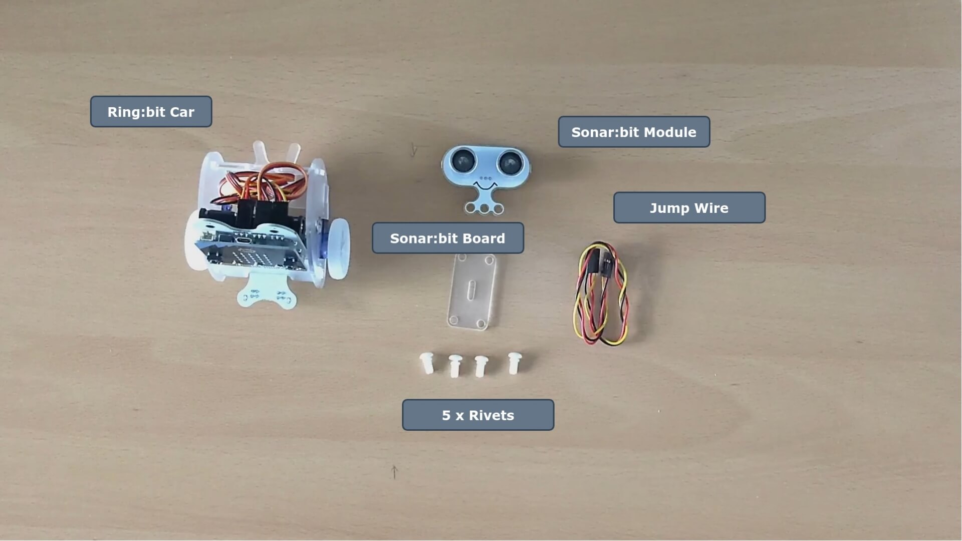 Sonar:bit module components