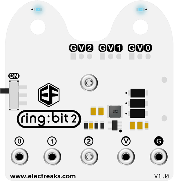 Ring:bit board